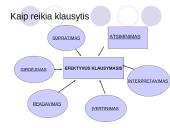 Žodinis bendravimas (ir patarimai) 16 puslapis