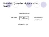 Žodinis bendravimas (ir patarimai) 4 puslapis