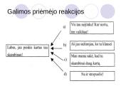 Žodinis bendravimas (ir patarimai) 7 puslapis