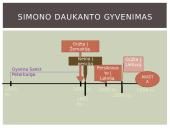 Simonas Daukantas (1793-1864m.) 4 puslapis