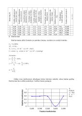 Diržo pavaros ir jų ypatumai 6 puslapis
