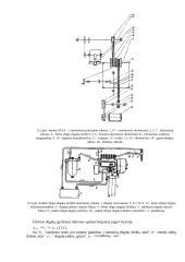 Dyzelinio variklio aukšto slėgio degalų siurblio sukimosi dažnio charakteristika ir purkštuvų bandymas 2 puslapis