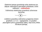 Elektros srovės stipris, įtampa bei varža 14 puslapis