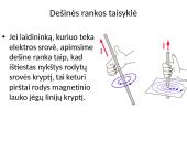 Magnetizmas bei magnetinis laukas 9 puslapis