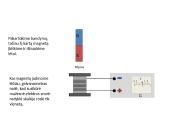 Elektromagnetinė indukcija ir nuolatiniai magnetai 5 puslapis