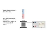 Elektromagnetinė indukcija ir nuolatiniai magnetai 7 puslapis