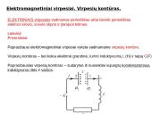 Elektromagnetiniai virpesiai bei elektromagnetinės bangos 2 puslapis