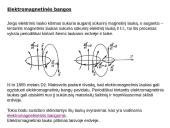 Elektromagnetiniai virpesiai bei elektromagnetinės bangos 12 puslapis
