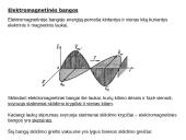 Elektromagnetiniai virpesiai bei elektromagnetinės bangos 13 puslapis