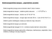 Elektromagnetiniai virpesiai bei elektromagnetinės bangos 16 puslapis