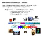 Elektromagnetiniai virpesiai bei elektromagnetinės bangos 18 puslapis