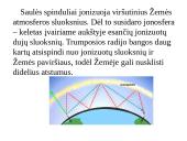 Elektromagnetiniai virpesiai bei elektromagnetinės bangos 19 puslapis