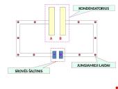 Elektromagnetiniai virpesiai bei elektromagnetinės bangos 4 puslapis
