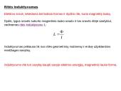 Elektromagnetiniai virpesiai bei elektromagnetinės bangos 6 puslapis