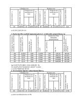 Dulkėto oro valymas 2 puslapis