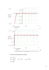 Dvikrūvių arba bipoliariųjų tranzistorių tyrimas  11 puslapis
