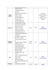 Asmeninio kompiuterio konfigūracijos sudarymas 3 puslapis