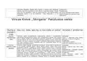 Vinco Krėvės knygos "Skirgaila" konspektas 6 puslapis