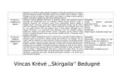 Vinco Krėvės knygos "Skirgaila" konspektas 7 puslapis