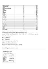 Ekonometrinio modelio sudarymas 2 puslapis