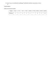 Cheminiai ryšiai. Cheminių formulių sudarymas 2 puslapis