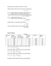 Eksperimentinis tūrinių hidraulinių mašinų charakteristikų tyrimas 2 puslapis