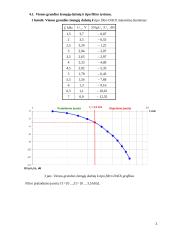 Elektrinių filtrų tyrimas 3 puslapis