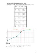 Elektrinių filtrų tyrimas 8 puslapis