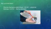 Kas yra elektrikas?  2 puslapis