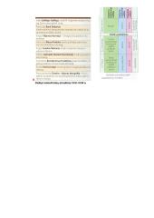 Apšvietos epocha ir žymiausi švietėjai 3 puslapis