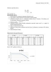 Elektrono specifinio krūvio tyrimas magnetronu 2 puslapis
