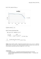 Elektrono specifinio krūvio tyrimas magnetronu 4 puslapis