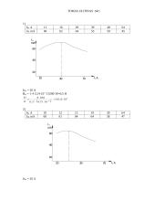Elektrono specifinio krūvio nustatymas naudojant magnetroną 2 puslapis