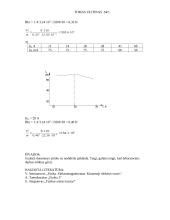 Elektrono specifinio krūvio nustatymas naudojant magnetroną 3 puslapis