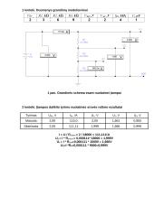 Elektros grandinių modeliavimo principai 2 puslapis