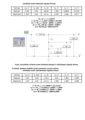 Elektros grandinių modeliavimo principai 4 puslapis