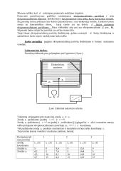 Elektrostatinio lauko tyrimo ataskaita 3 puslapis