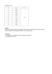 Elektrostatinio lauko tyrimas ir skaičiavimai 4 puslapis