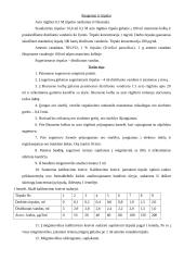 Fotometrinis acto rūgšties koncentracijos nustatymas 2 puslapis