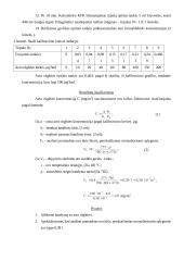 Fotometrinis acto rūgšties koncentracijos nustatymas 3 puslapis