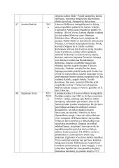 Istorinės asmenybės 11 puslapis