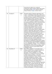 Istorinės asmenybės 13 puslapis