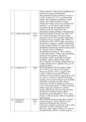 Istorinės asmenybės 14 puslapis