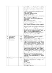 Istorinės asmenybės 15 puslapis