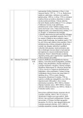 Istorinės asmenybės 17 puslapis