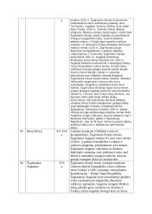 Istorinės asmenybės 7 puslapis