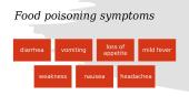 Food poisoning and poisonous food 3 puslapis