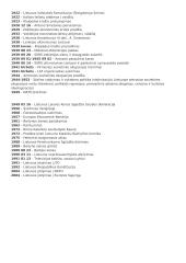 Asmenybių apibrėžimai 10 puslapis