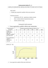 Garsą sugeriančios apdailos efektyvumo tyrimas