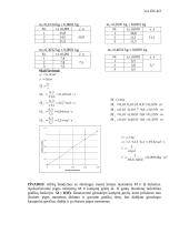 Giroskopo precesijos kampinis greitis ir inercijos momentas 2 puslapis